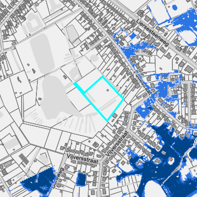 Overstromingsgevoelig (fluviaal)