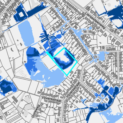 Overstromingsgevoelig (pluviaal)