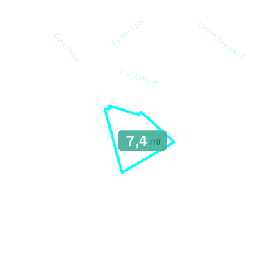 Mobiscore