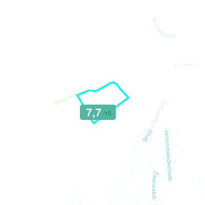 Mobiscore
