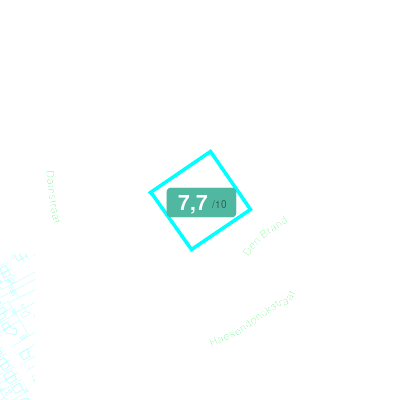 Mobiscore