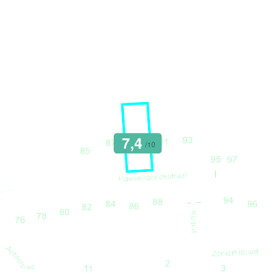 Mobiscore