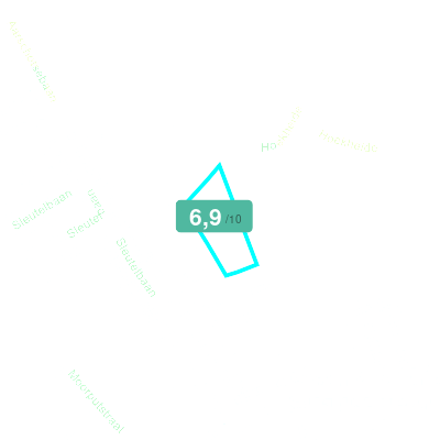 Mobiscore