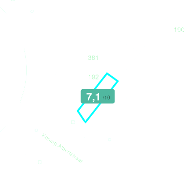 Mobiscore