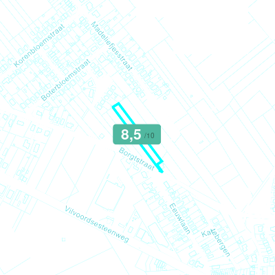 Mobiscore