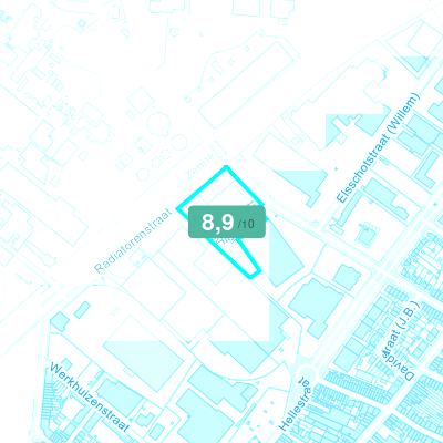 Mobiscore