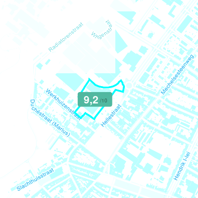 Mobiscore