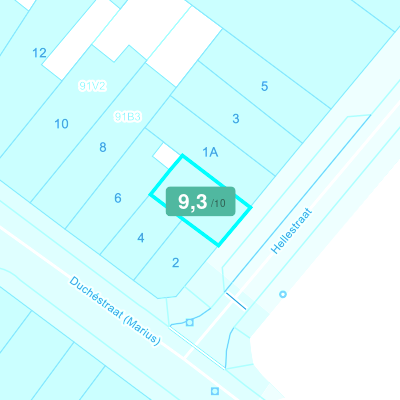 Mobiscore