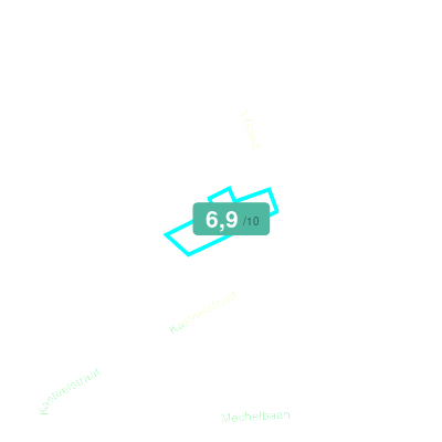 Mobiscore