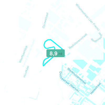 Mobiscore