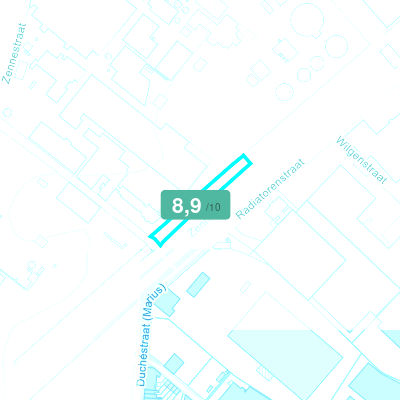 Mobiscore
