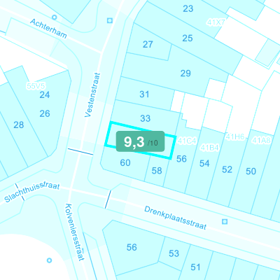Mobiscore