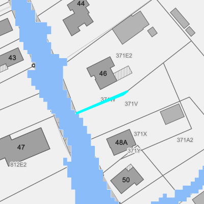 Overstromingsgevoelig (pluviaal)