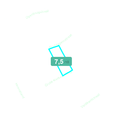 Mobiscore