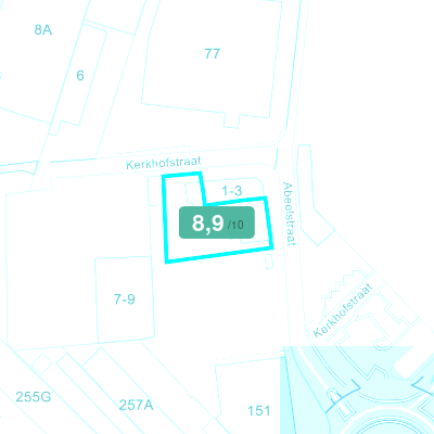 Mobiscore