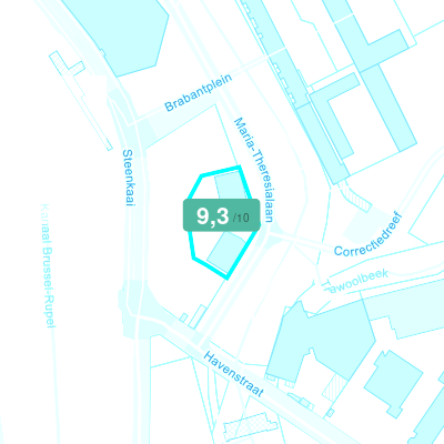 Mobiscore