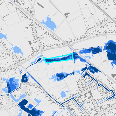Overstromingsgevoelig (pluviaal)