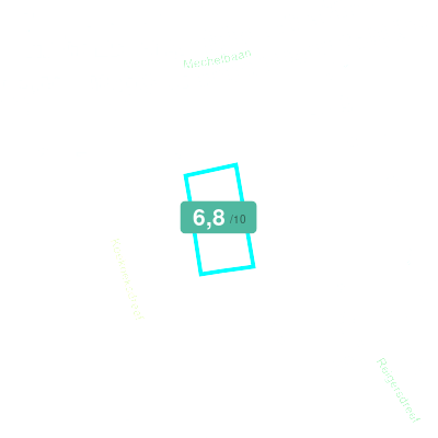 Mobiscore