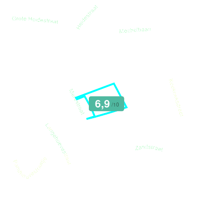 Mobiscore
