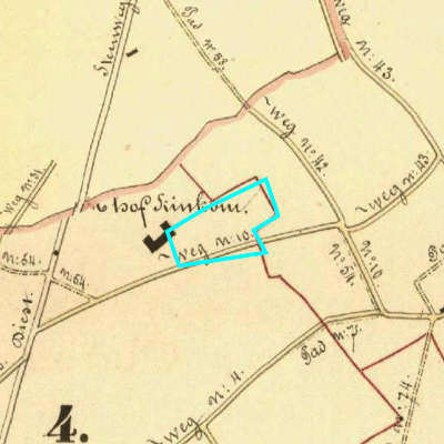 Algemeen Bodemgebruik (ABW)