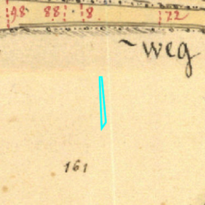 Algemeen Bodemgebruik (ABW)