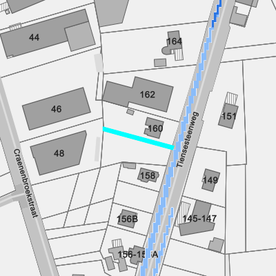 Overstromingsgevoelig (pluviaal)