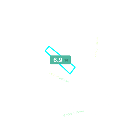 Mobiscore