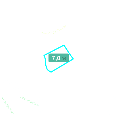 Mobiscore