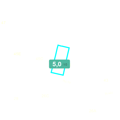 Mobiscore
