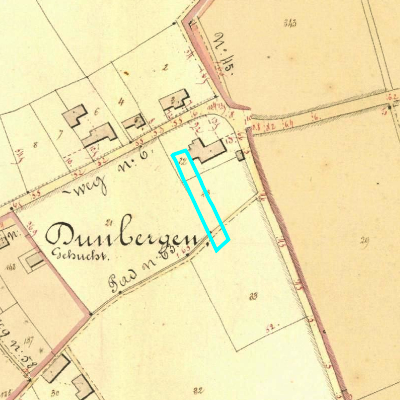 Algemeen Bodemgebruik (ABW)