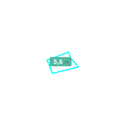 Mobiscore