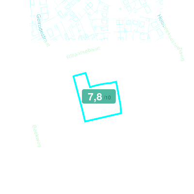 Mobiscore