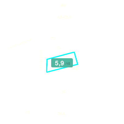 Mobiscore