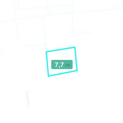 Mobiscore