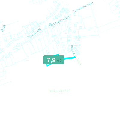 Mobiscore