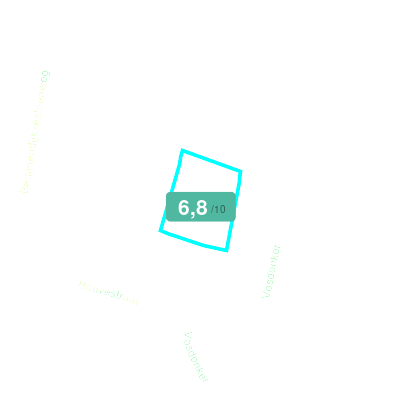 Mobiscore