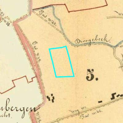 Algemeen Bodemgebruik (ABW)