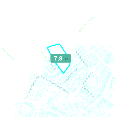Mobiscore