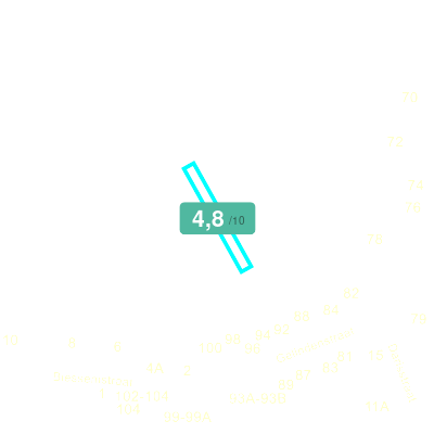 Mobiscore