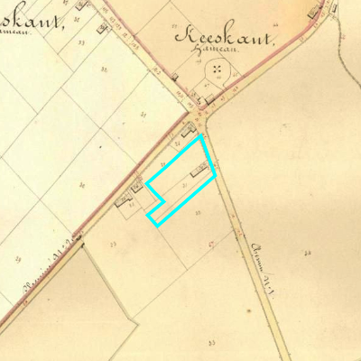 Algemeen Bodemgebruik (ABW)