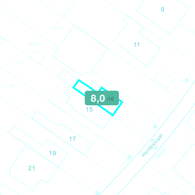 Mobiscore