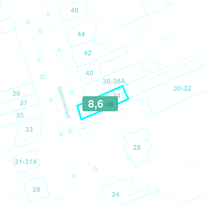 Mobiscore