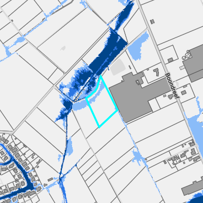 Overstromingsgevoelig (pluviaal)