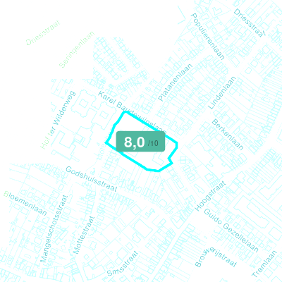 Mobiscore