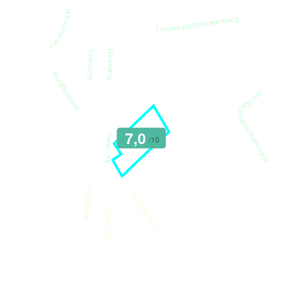 Mobiscore