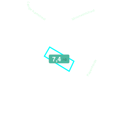 Mobiscore