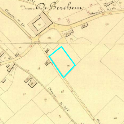 Algemeen Bodemgebruik (ABW)