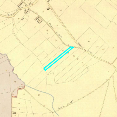 Algemeen Bodemgebruik (ABW)