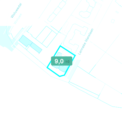 Mobiscore