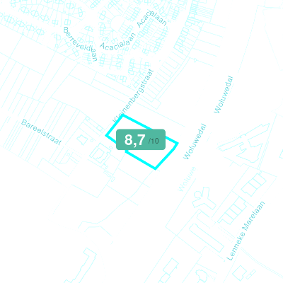 Mobiscore